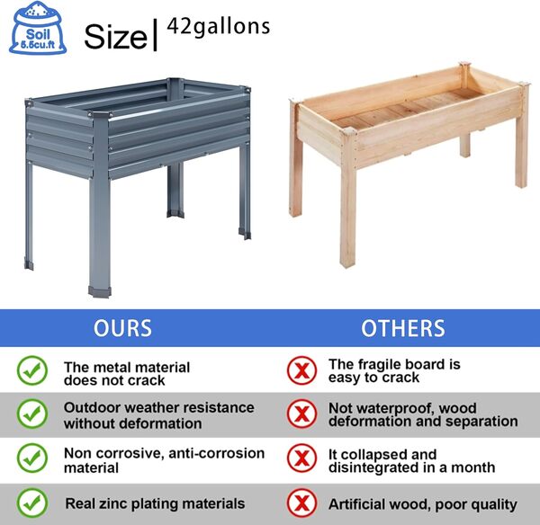 DIIYIV Lot de 2 jardinières surélevées en métal galvanisé avec pieds, pour jardin, terrasse, balcon, capacité de 181,4 kg, gris, 122 x 45,7 x 76,2 cm