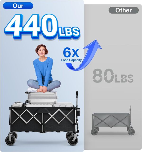 Wagon pliable, chariot utilitaire pliable de 200 kg avec grandes roues, chariot pliable robuste pour plage/jardin/camping/épicerie - Noir