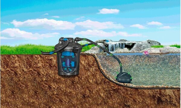 Pontec 50753 PondoPress 5000 Pompe de Filtration