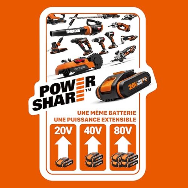 Découvrez notre test approfondi de l'élagueuse sans fil Worx WG349E : performance, autonomie et avantages du manche télescopique pour un jardinage efficace